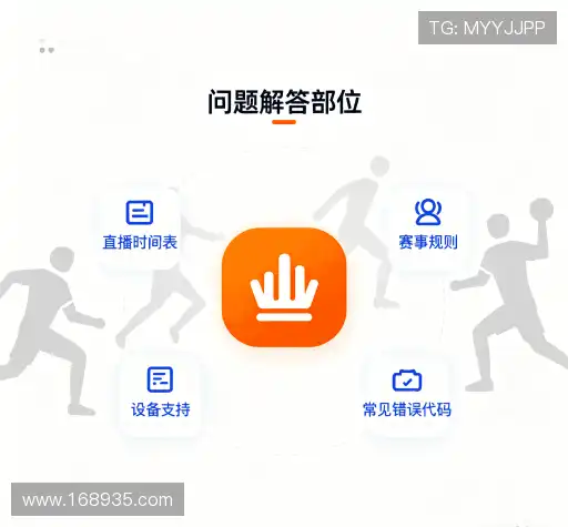 用户帮助区